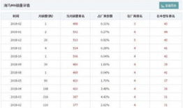国产精品分类,匠心独运，品质卓越的国产佳作盘点